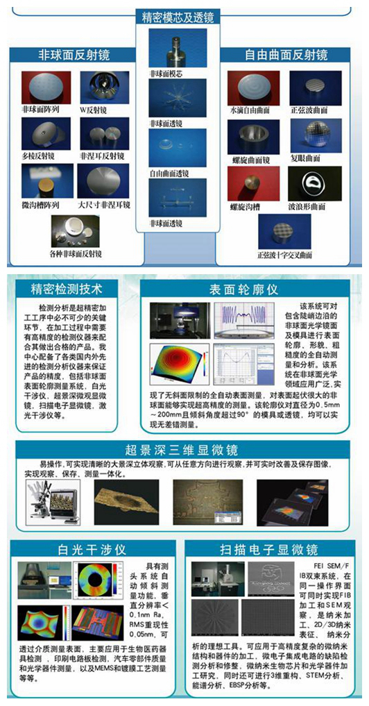 超精密加工及檢測技術(shù)